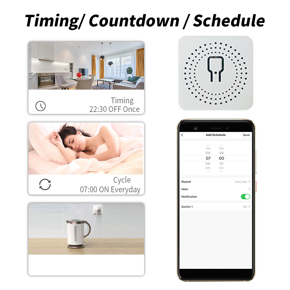 SIXWGH MiNi WiFiスマートスイッチ Cozyl - App Home Improvement のレビューと価格