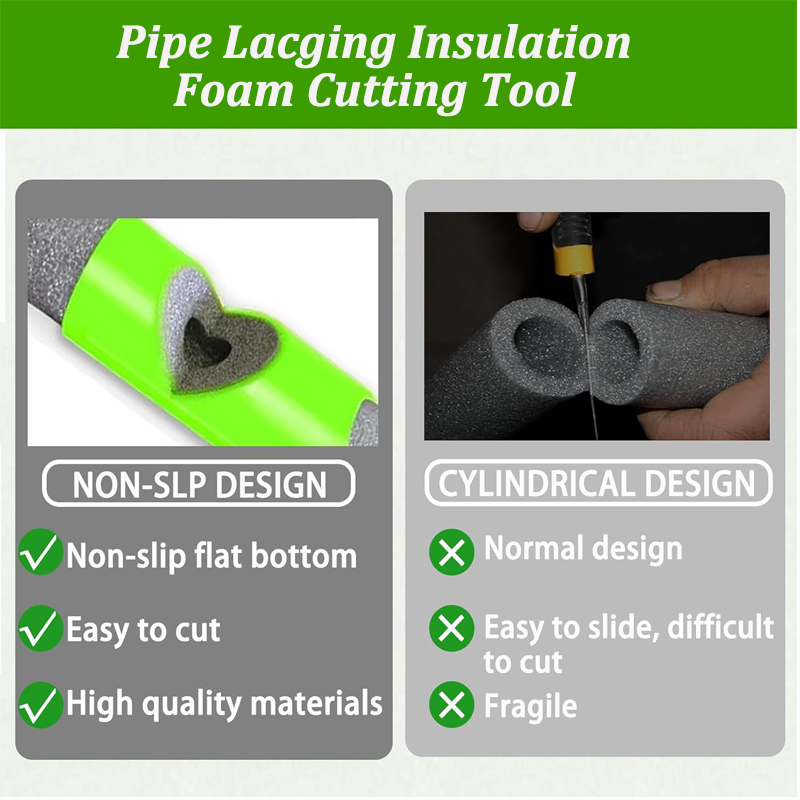 3 個フォームパイプカッターツール絶縁切断ガイド器具パイプ絶 - Pipe Insulation Foam のレビューと価格