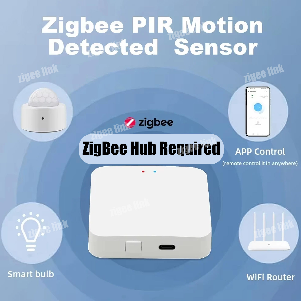ZigBee 3.0 PIR モーションセンサー ワイヤレス - Home Improvement Hardware のレビューと価格